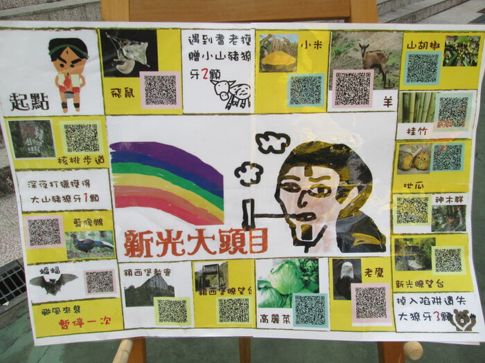 圖片說明